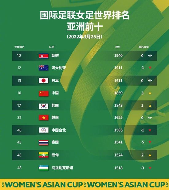 吴亚馨全套未处理视频